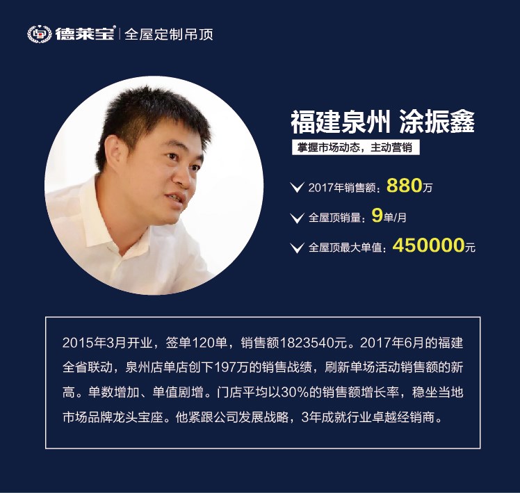 都說欲速則不達，但為什么德萊寶的新商都這么牛？