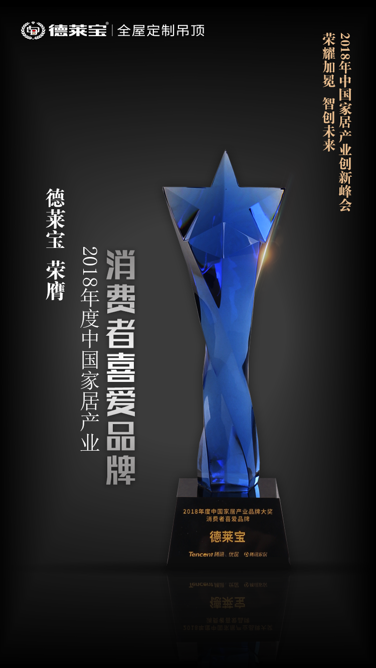 德萊寶榮膺“2018年度中國家居產(chǎn)業(yè)消費(fèi)者喜愛品牌”稱號.png