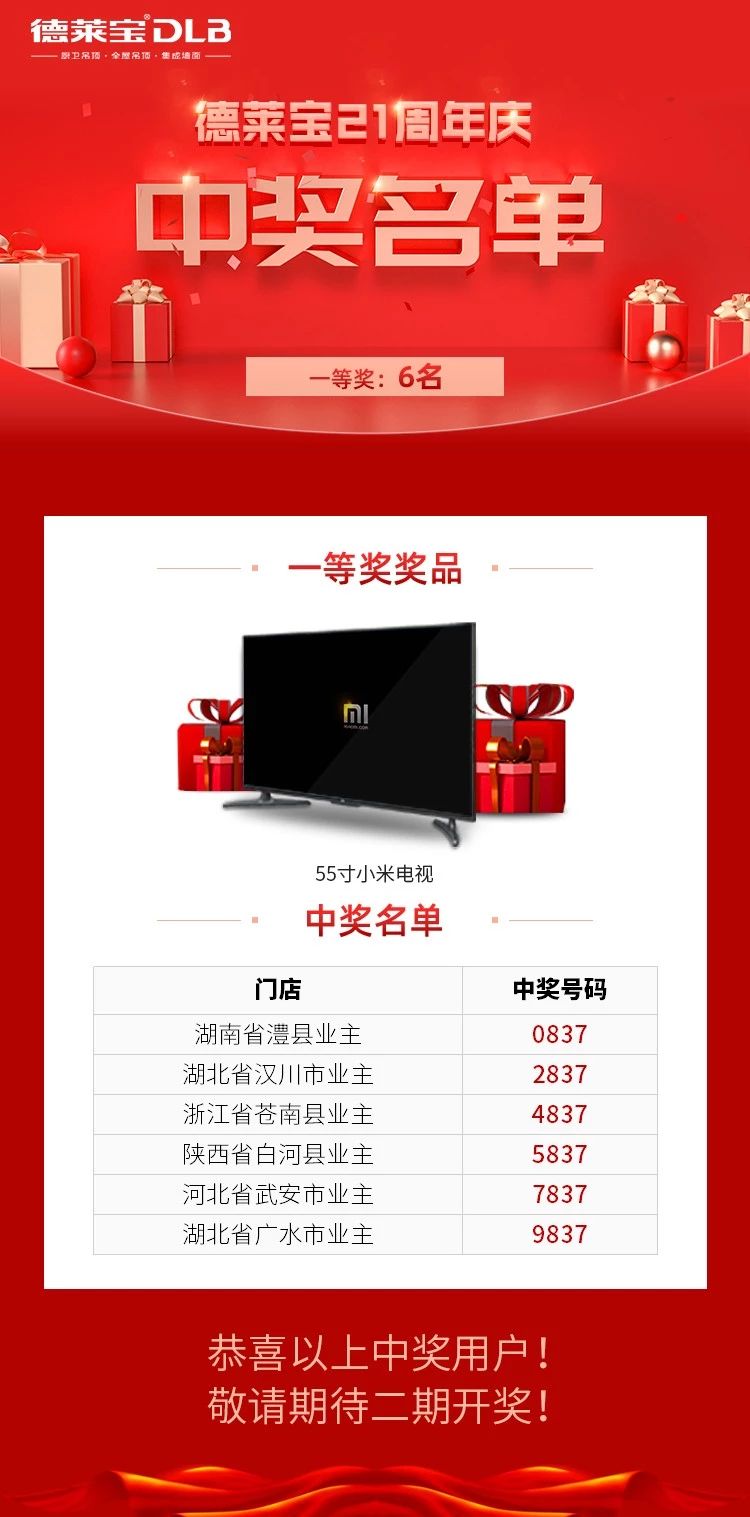 德萊寶21周年慶第一期中獎名單公布1.jpg