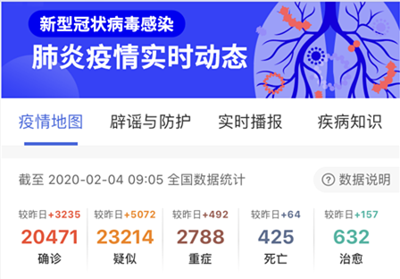 肺炎疫情實(shí)時動態(tài).png