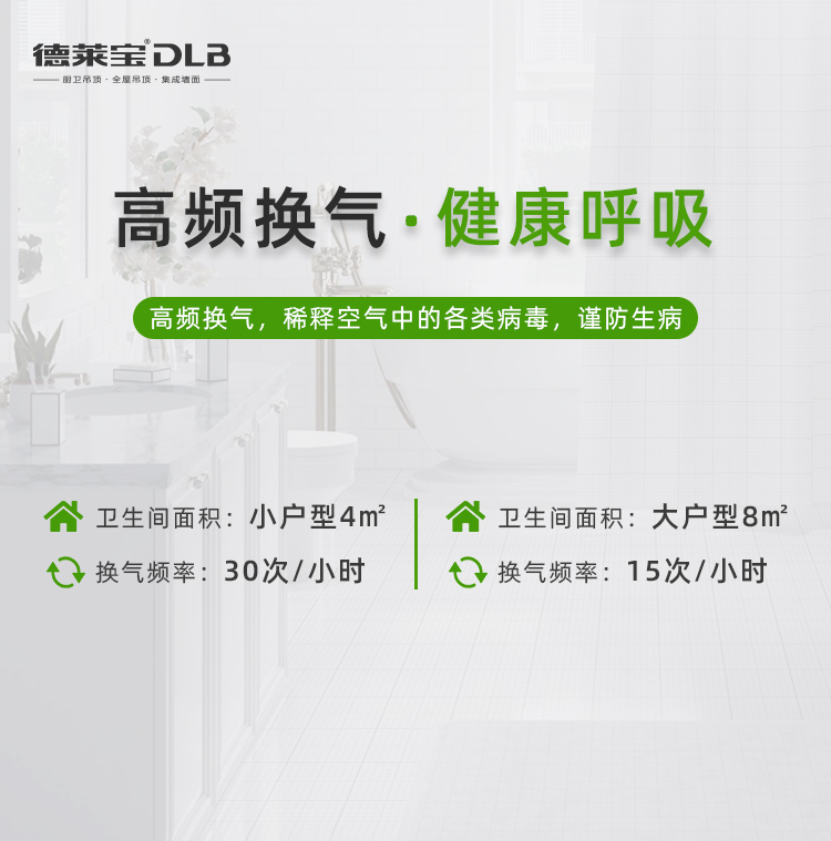德萊寶Z8換氣扇，高頻換氣，呼吸更健康.jpg