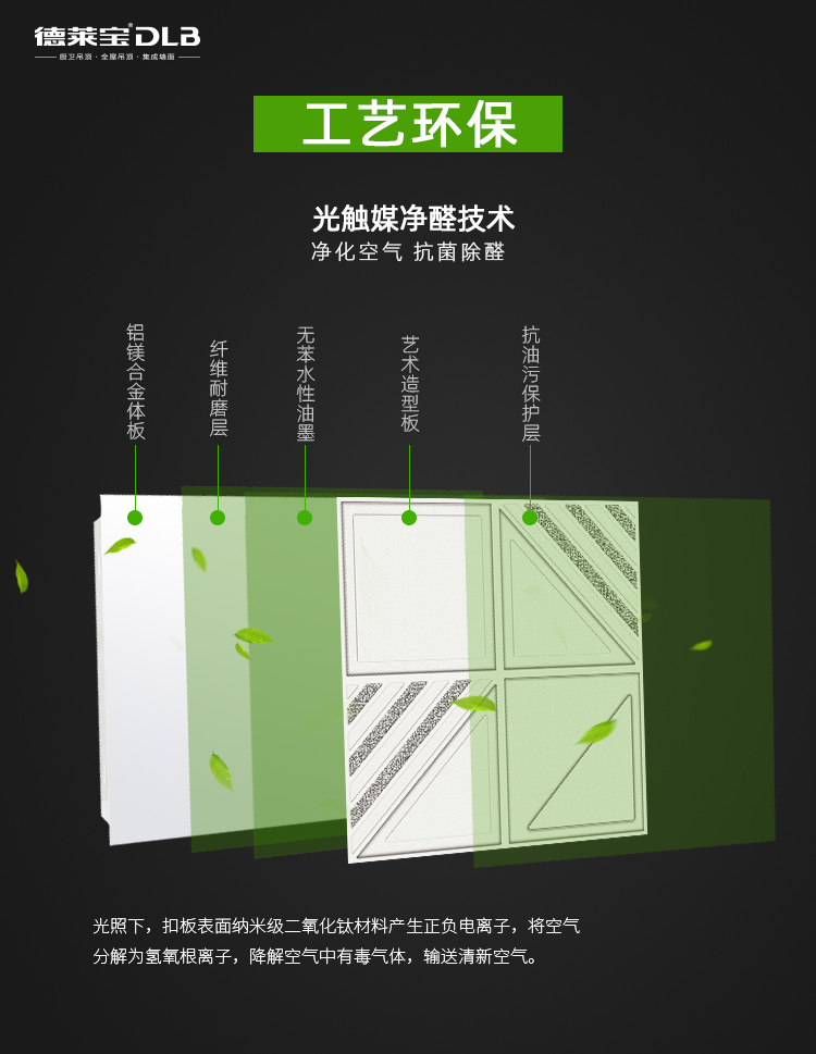 德萊寶凈醛吊頂采用光觸媒凈醛技術(shù)，凈化空氣.jpg